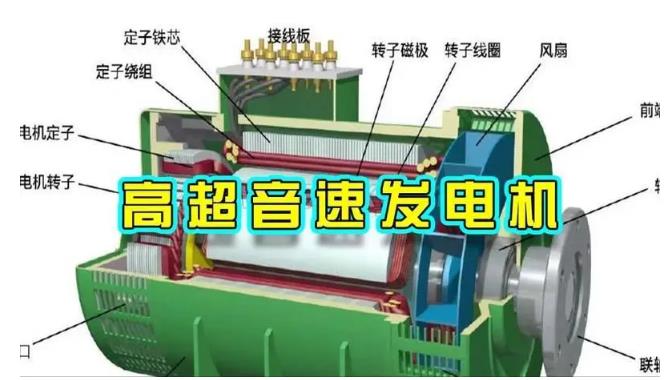 龙江颠覆你对发电方式的认知！中国革命性发电机公开揭秘 